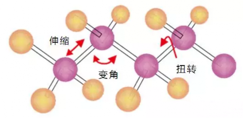 導熱硅膠片傳熱原理 導熱硅膠片傳熱原理