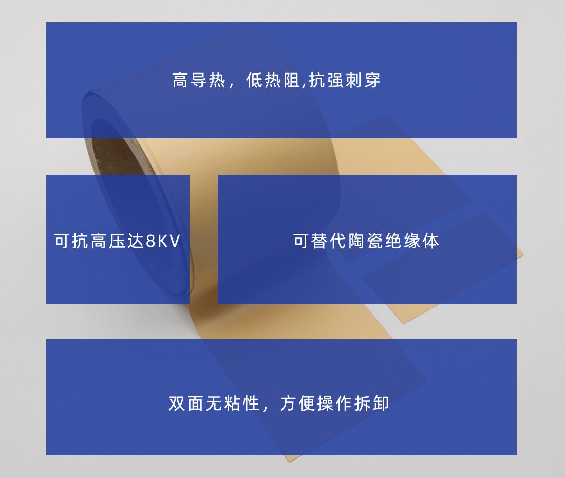 LCK-10導(dǎo)熱矽膠片特點
